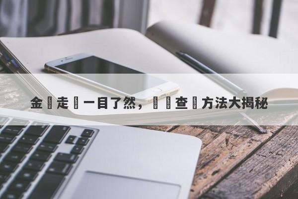 金價走勢一目了然，實時查詢方法大揭秘