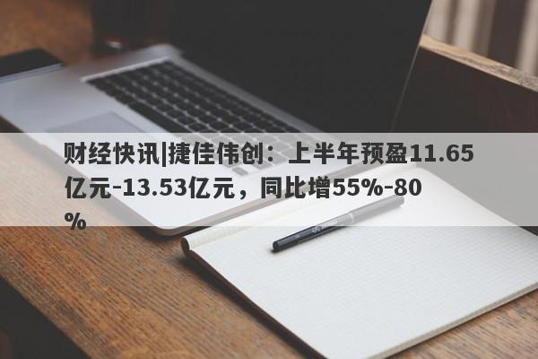 财经快讯|捷佳伟创：上半年预盈11.65亿元-13.53亿元，同比增55%-80%